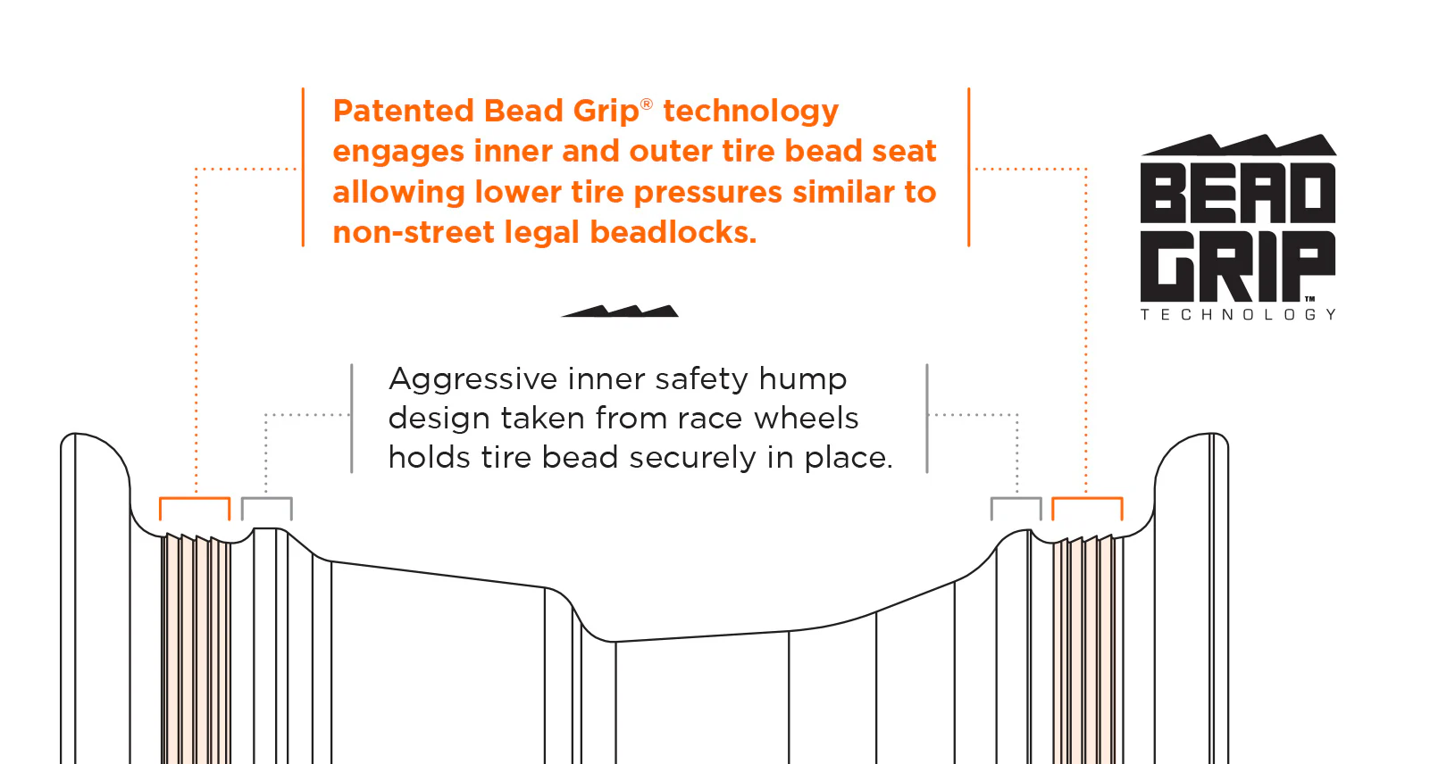 409 - Markdown | UTV Bead Grip® | Steel Grey - Image 5